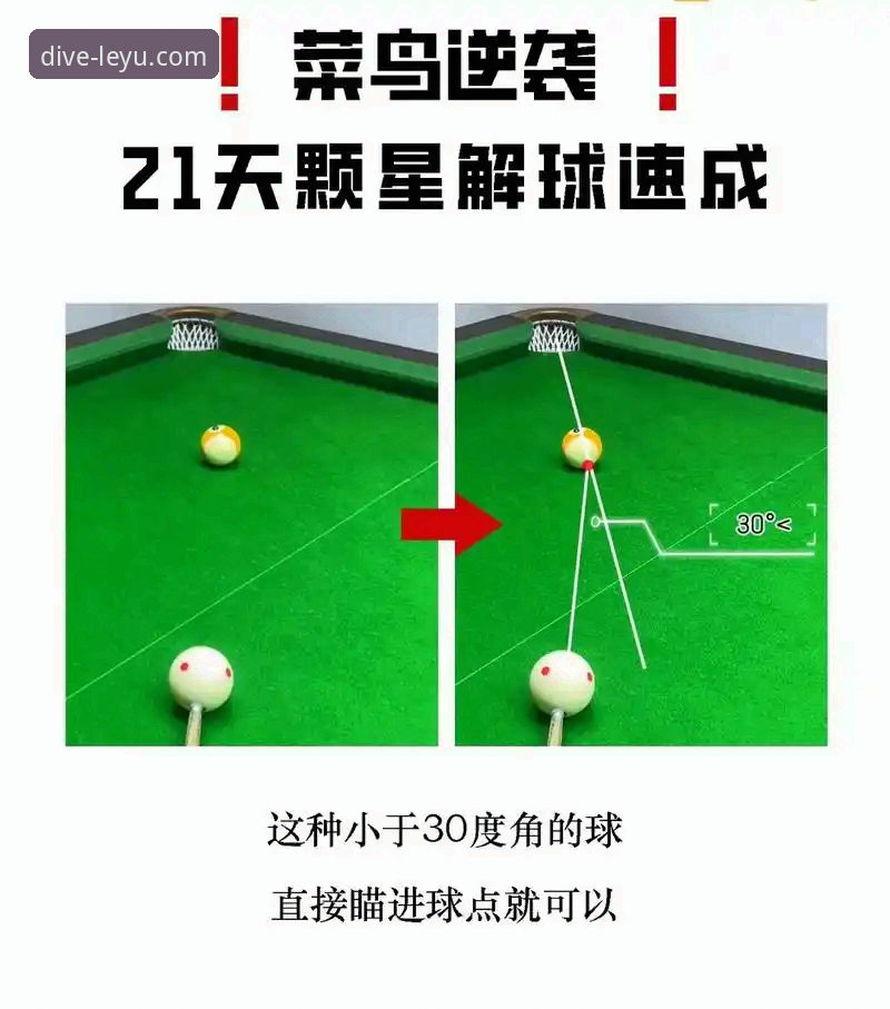 乐鱼体育平台靠谱吗 5个关键角度帮你判断乐鱼体育平台靠谱吗——新手必看的实用指南