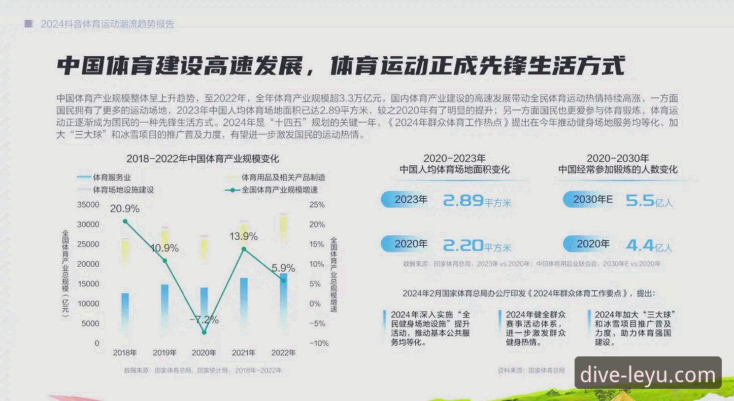 乐鱼体育娱乐平台攻略最新动态：行业趋势与实操指南全面解析