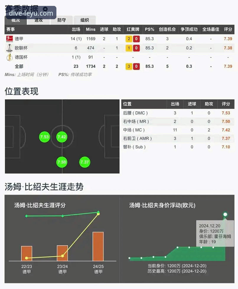 乐鱼足球比分功能详解与实战应用指南